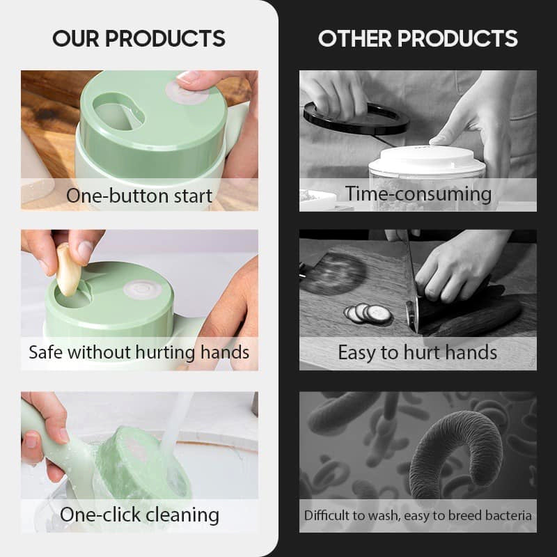 2-in-1 Electric Handheld Food Chopper