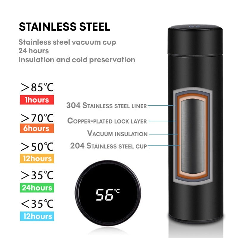 500ml Smart LED Temperature Water Bottle