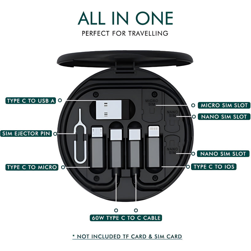 5-in-1 60W Fast Charging Cable Set – Portable Data Cable Kit