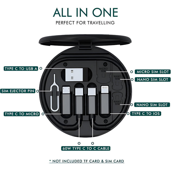 5-in-1 60W Fast Charging Cable Set – Portable Data Cable Kit